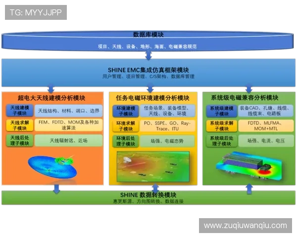 波胆平台代理怎么做电子真人防骗避坑攻略